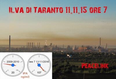 TARANTO/ Cancerogeni nell&#039;aria, Marescotti (Peacelink) lancia nuovo SOS alla Asl: &quot;la popolazione va informata&quot;