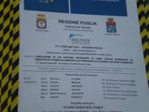 TARANTO - LEGAMBIENTE:incredibile storia di cento alberi in meno, di &quot;linee veloci&quot; scomparse, di un parcheggio (che nessuno voleva più gestire) cui si cerca di dare un senso ..... e di un&#039;Amministrazione Comunale che non risponde più.