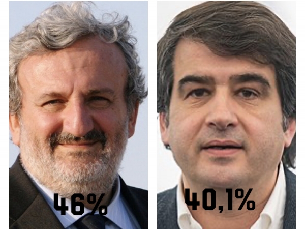 FINO ALL’ULTIMO VOTO/ I messaggi whatsapp di Emiliano e Fitto ai rappresentanti di lista “presidiate i seggi”