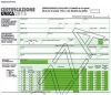 Tasse &amp; Fisco- Nella nuova certificazione unica  anche i redditi degli autonomi